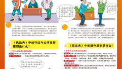 高清！“民法典宣传月”8张全套宣传挂图