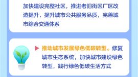 圖表：《城市更新“十五五”規(guī)劃》發(fā)布