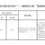 庆阳市应急管理局2026年6月份安全生产“三项岗位人员”考试时间安排