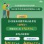图表：2025年全国A级景区接待游客75.1亿人次