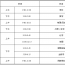 合水县2026年普通高校招生统一考试公告