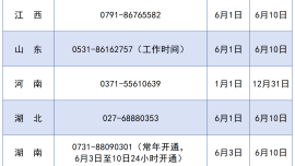 教育部及各?。▍^(qū)、市）高考舉報(bào)電話公布！