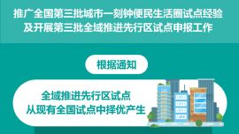 图表：我国力争“十五五”时期建至少1.2万个便民生活圈