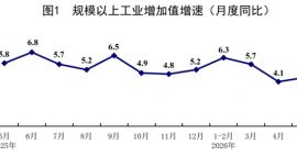 5月份国民经济运行总体平稳、向新向优
