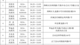 庆阳市民政局关于公布排查整治养老服务领域“黑机构”线索举报投诉途径的公告