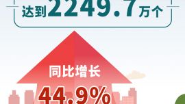 图表：截至2026年5月底我国电动汽车充电基础设施达2249.7万个