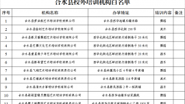 合水县教科局关于2026年暑期校外培训温馨提示