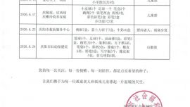 庆阳市社会福利院2026年上半年（1-6月份）接受社会捐赠情况公示