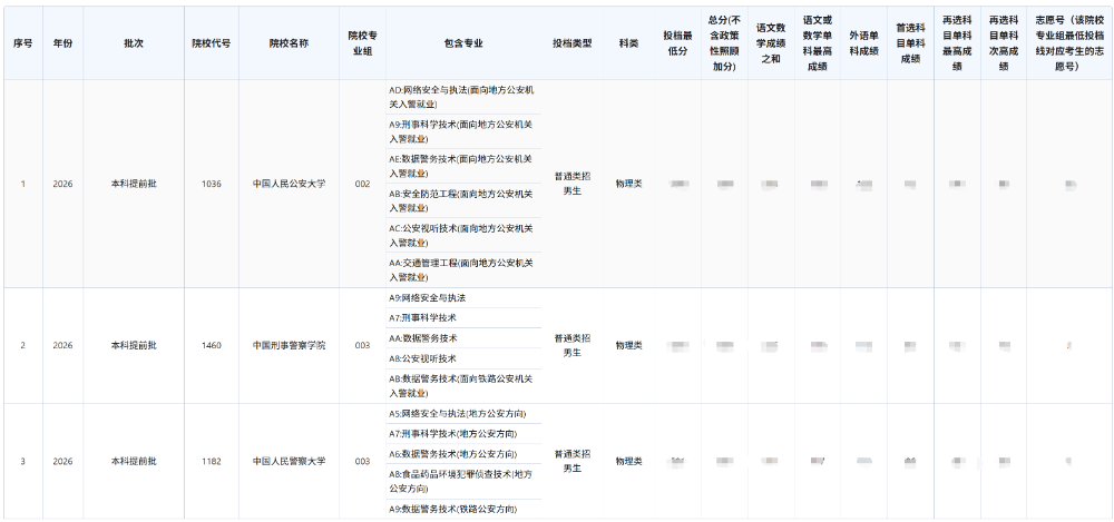 三、录取动态查询方式