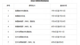 甘肃省2026年普通高考录取信息查询公告