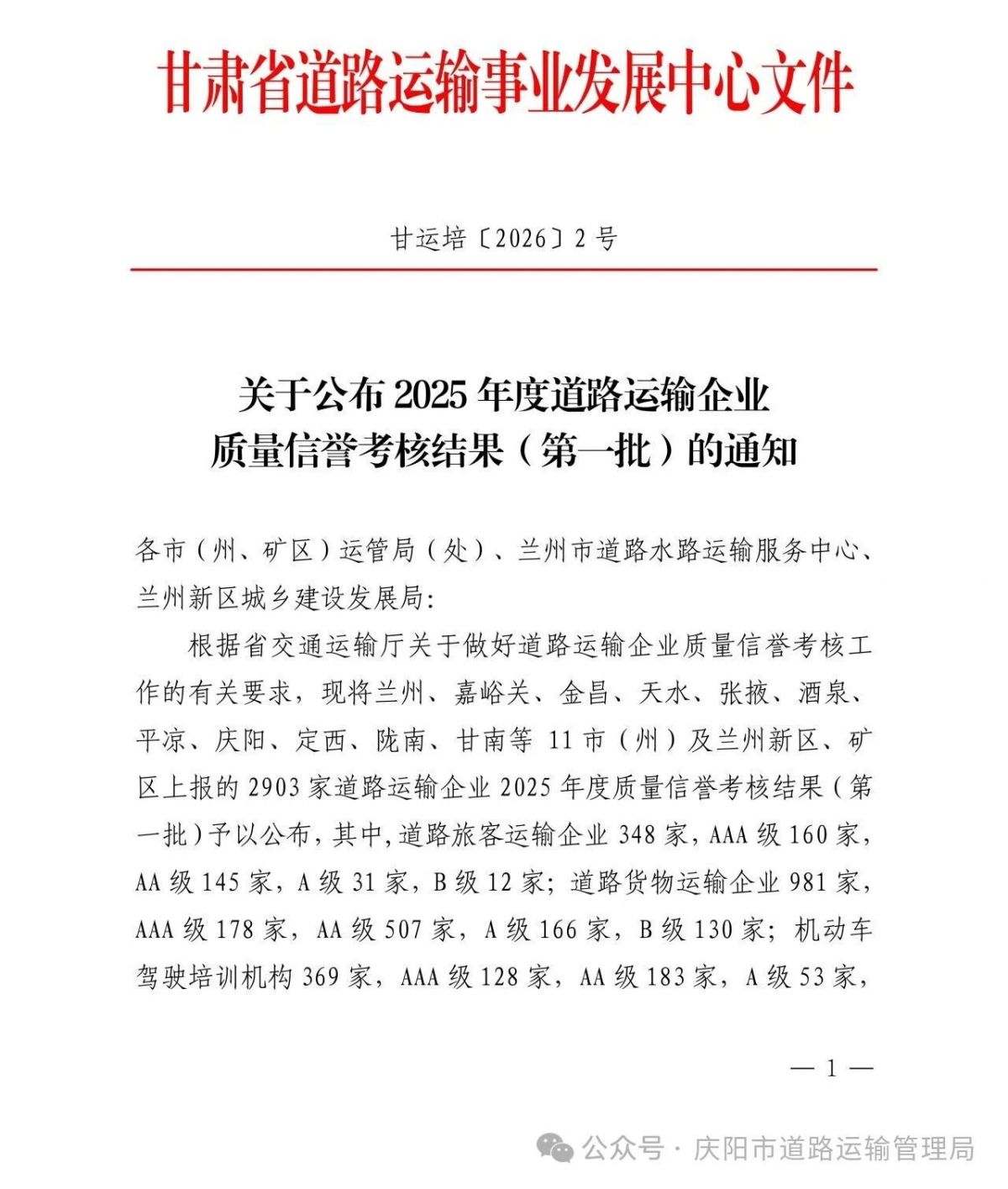 关于公布2025年度全市道路运输企业质量信誉考核结果的通告