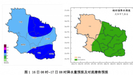 7月15日 庆阳发布重大气象信息专报