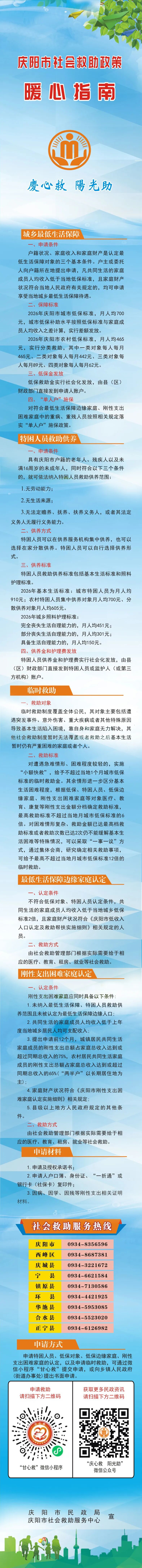 收藏！庆阳社会救助政策全指南