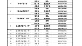 2026年宁县小学入学招生公告