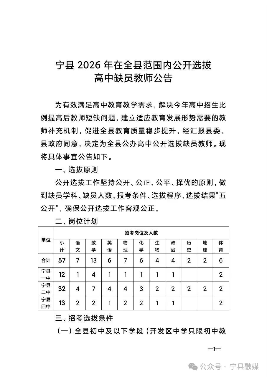 宁县2026年在全县范围内公开选拔高中缺员教师公告