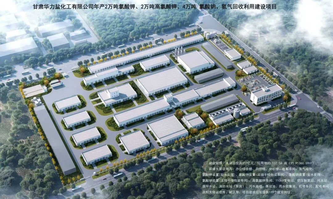 甘肃华力年产8万吨氯酸盐及氢气回收利用建设项目开工