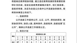 宁县2026年在全县范围内公开选拔高中缺员教师公告