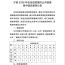 宁县2026年在全县范围内公开选拔高中缺员教师公告