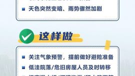 “七下八上”来了，防灾要点清单请收好！