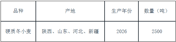 采购粮食品种、产地、数量
