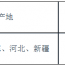 2026年7月23日庆阳市陇庆粮油储备有限公司市级储备小麦购销双向（以销竞购）交易公告