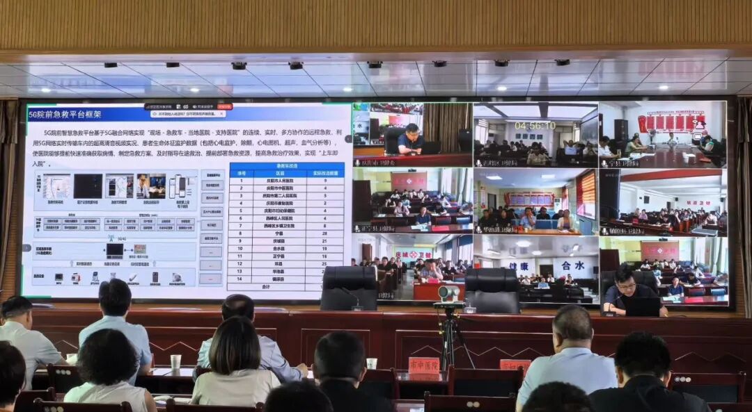市卫生健康委组织开展全市5G院前智慧急救平台专题培训