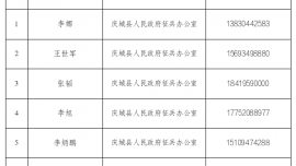 庆城县2026年下半年廉洁征兵公告