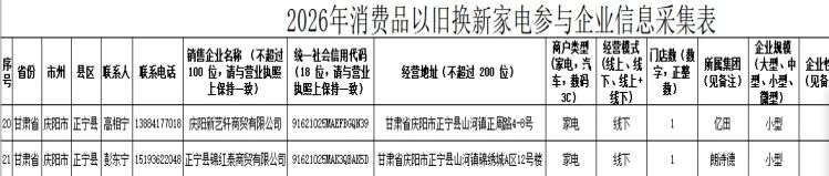 正宁县拟参与2026年消费品以旧换新补贴实施企业名录（第四批）