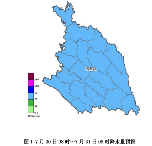降水量预报