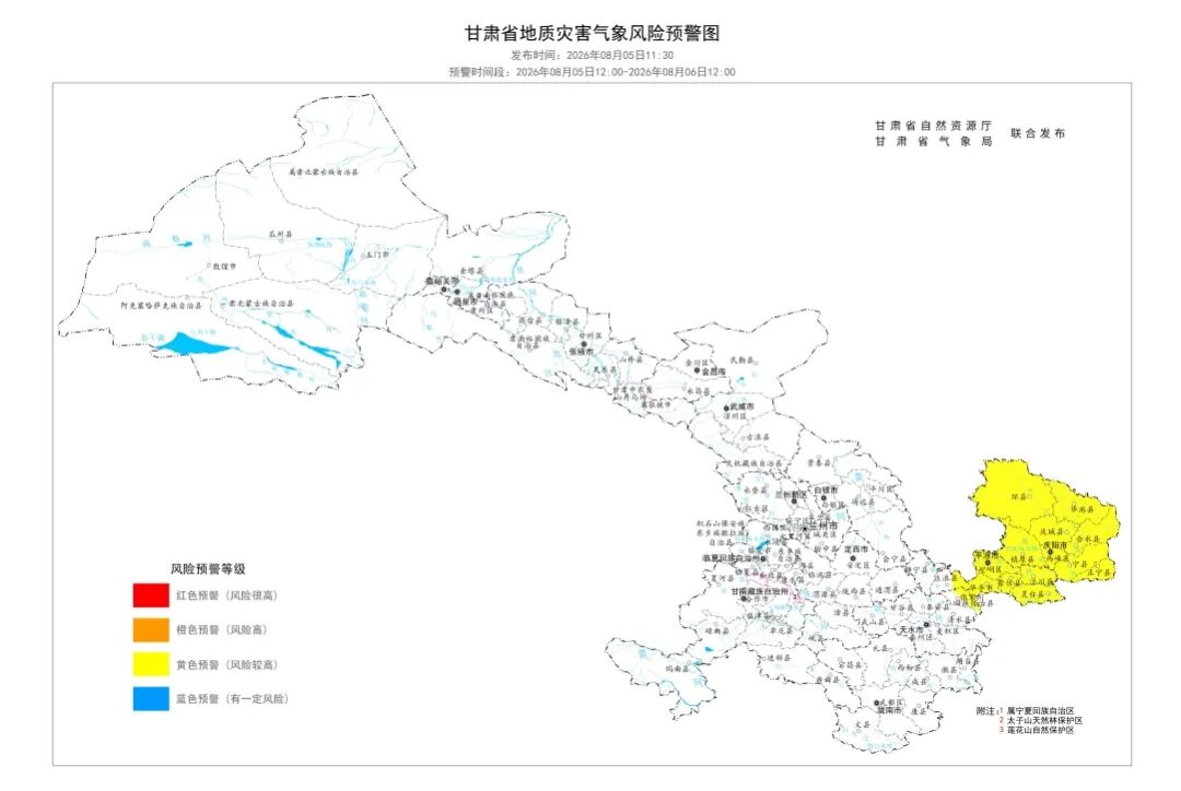 8月5日12时至8月6日12时，庆阳市（西峰区、庆城县、环县、华池县、合水县、正宁县、宁县、镇原县），天水市（张家川县），平凉市（崆峒区、泾川县、灵台县、崇信县、庄浪县、华亭市）发生崩塌、滑坡、泥石流等地质灾害的风险较高（黄色预警），请注意防范。