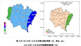 8月5~6日庆城县有一次强降水天气过程 东部局地暴雨 注意防范不利影响！