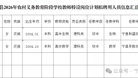 关于宁县2026年农村义务教育阶段学校教师特设岗位计划拟聘用人员公示的公告