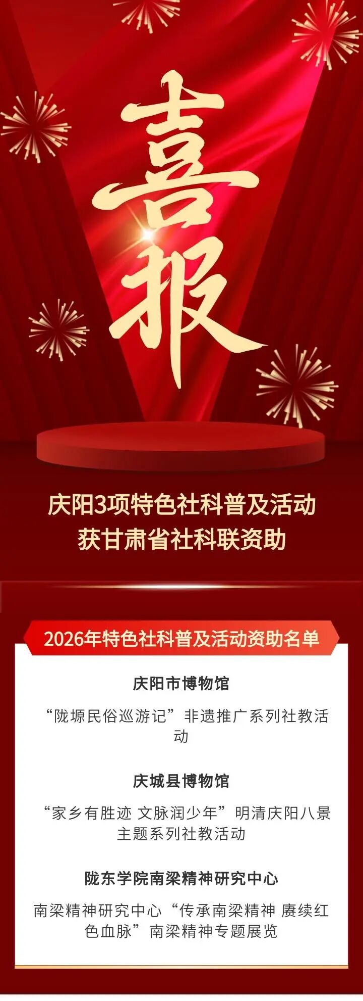 庆阳3项特色社科普及活动获省社科联资助