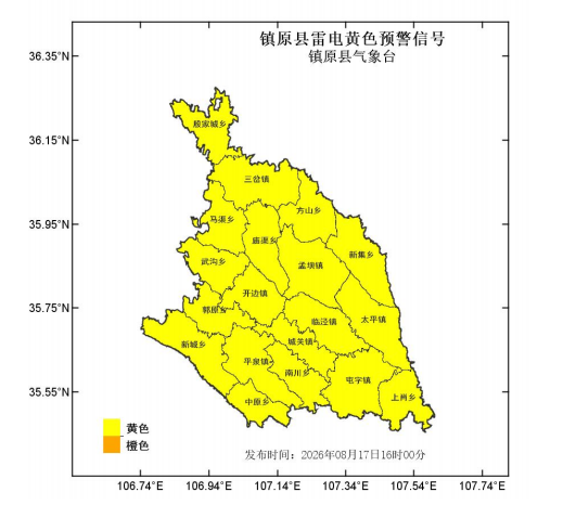 镇原县气象台 2026 年 08 月 17 日 16 时 00 分发布雷电黄色预警信号:预计今天下午到夜间,我县屯字、上肖、殷家城、三岔、武沟、庙渠、新集、郭原、开边、临泾、孟坝、方山、平泉、中原、马渠、新城、南川、城关、太平等乡镇部分地方将出现雷电活动,局地伴有短时强降水、阵性大风、冰雹等天气,可能对交通或农牧业等有影响。请注意防范!