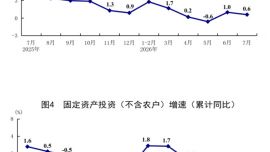 1—7月份国民经济保持总体平稳、向新向优发展态势