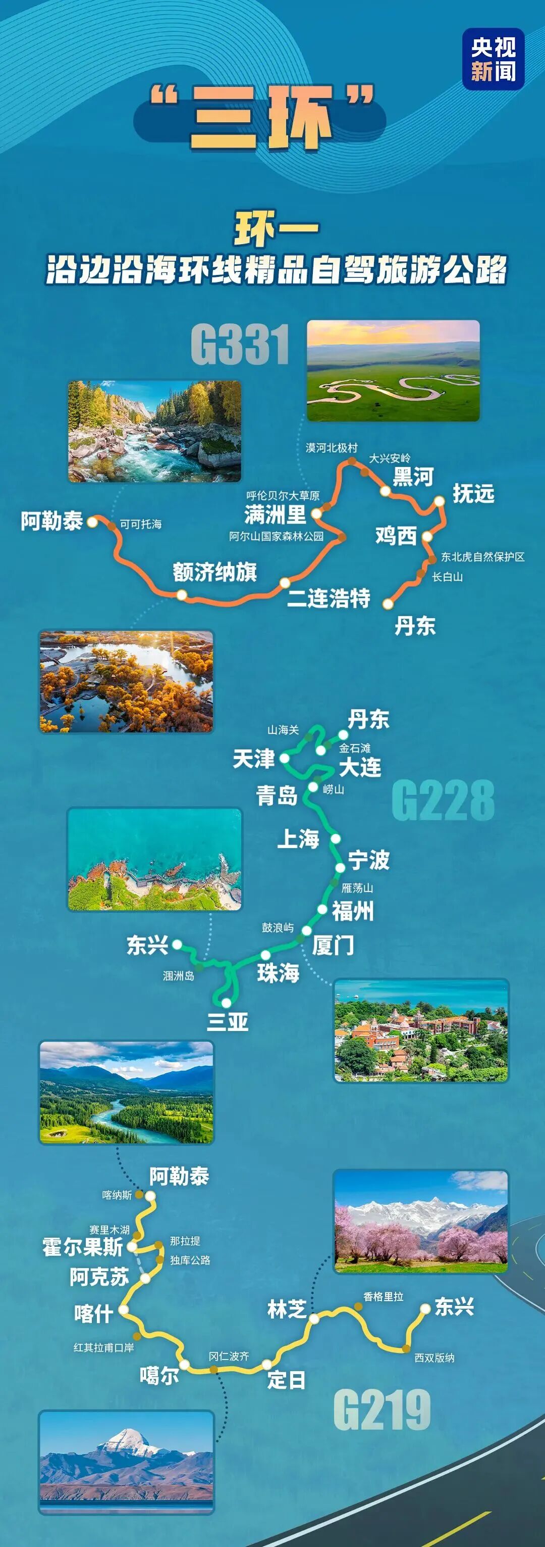 收藏!国家级自驾游路线来了
