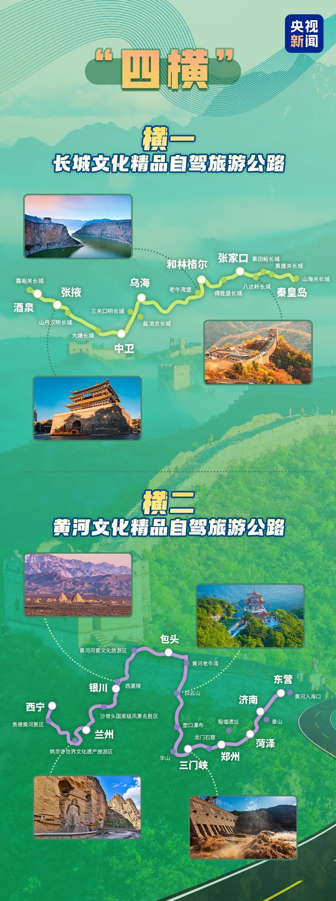 收藏!国家级自驾游路线来了