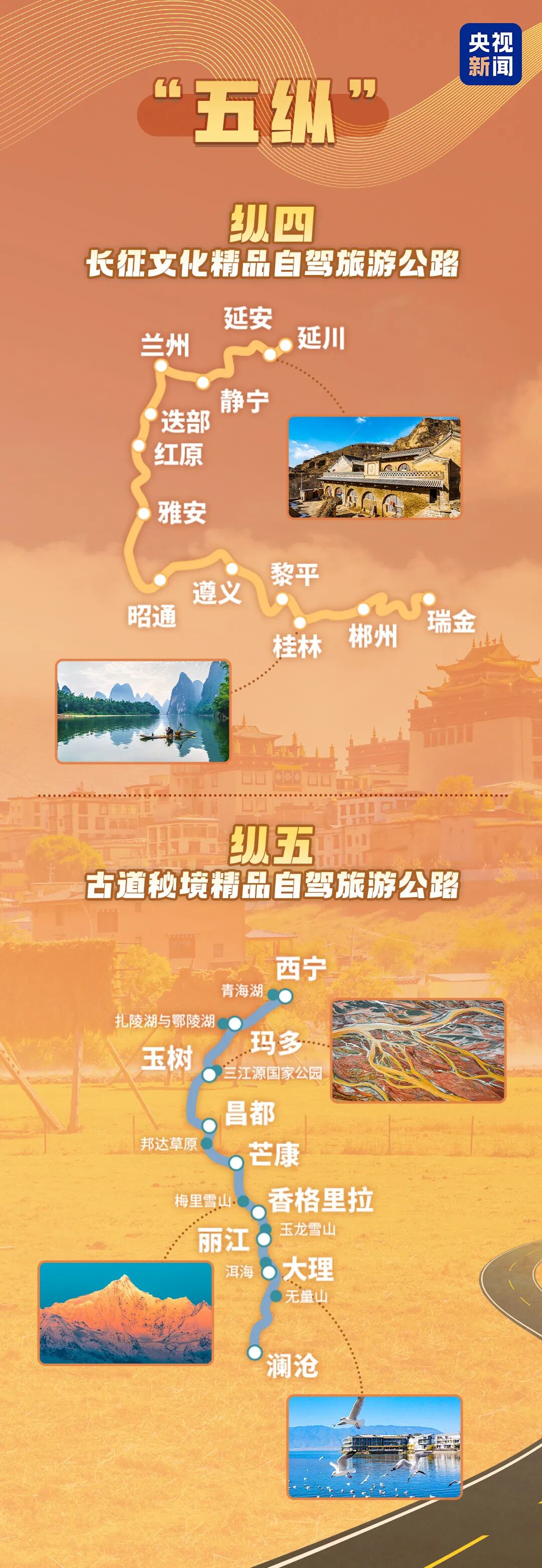 收藏!国家级自驾游路线来了