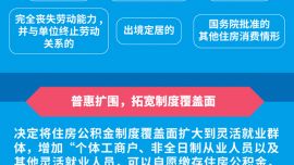 图表：普惠扩围 全链赋能——《住房公积金管理条例》修改解读