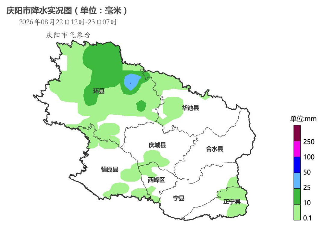 8月22日中午开始庆阳出现了分散性雷阵雨天气，截至23日7时，出现暴雨1站，中雨8站，出现短时强降水1站次（环县宁老庄33.1mm，23日1-2时），最大降水量出现在环县宁老庄50.6mm，较大降水量出现在：环县秦团庄24.1mm、环县木钵21.4mm、环县洪德20.6mm、环县山城19.3mm。各县区降水量（单位：mm）如下：环县8.3。