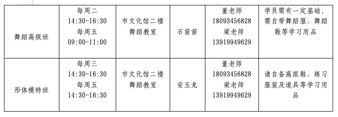 庆阳市文化馆成人公益培训班招生