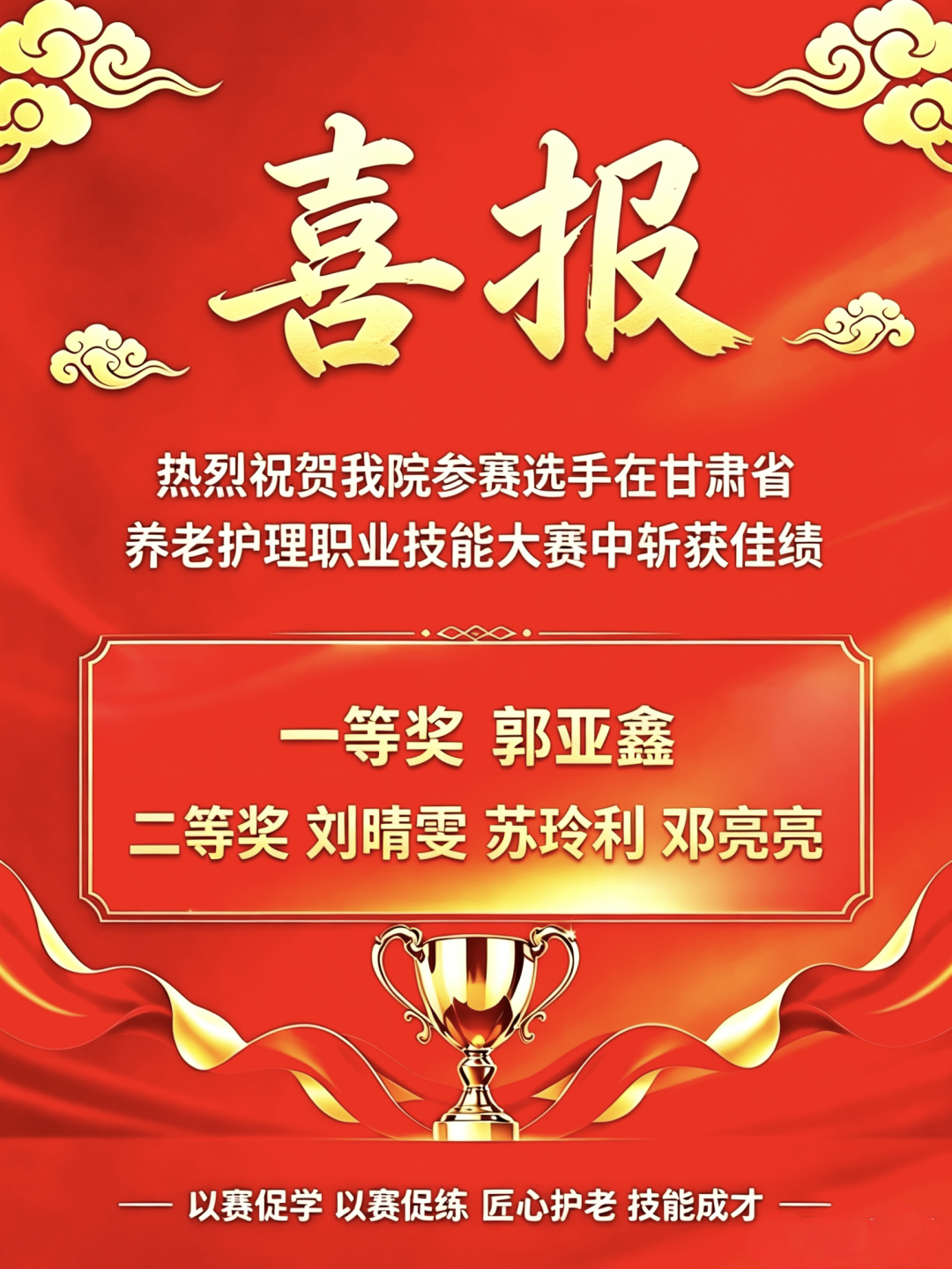 喜报/热烈祝贺我院参赛选手在甘肃省养老护理职业技能大赛中斩获佳绩