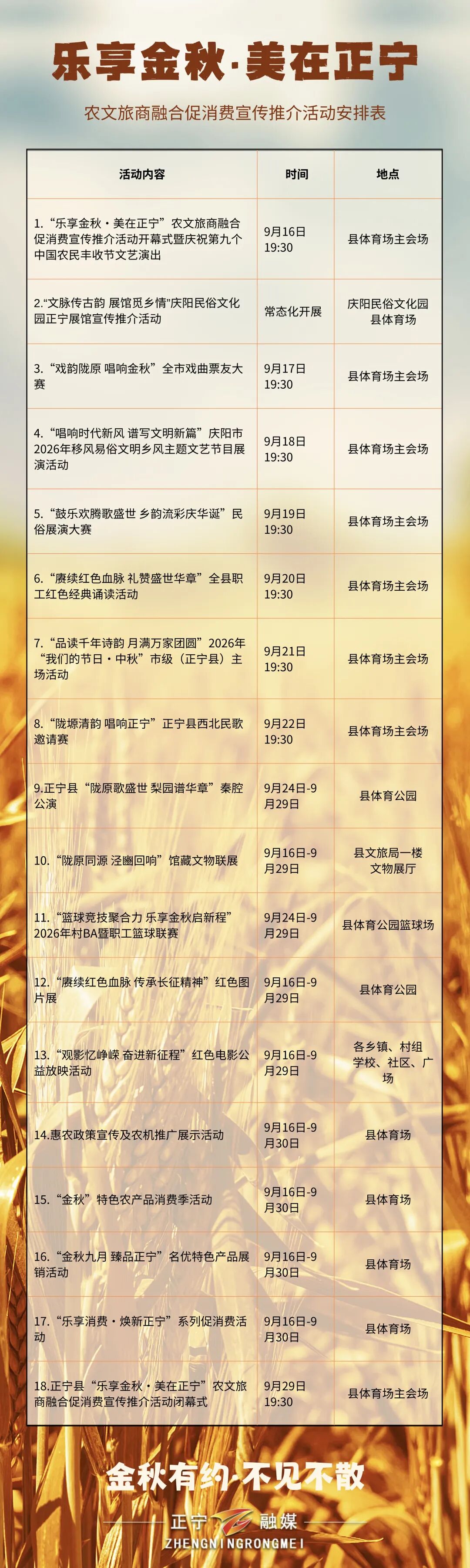 制作：高雯源