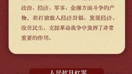 中国人民抗日战争胜利纪念日 | 文物里的烽火记忆