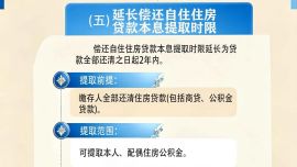 庆阳市2026年公积金使用政策调整了啥？（五）延长偿还自住住房贷款本息提取时限