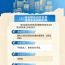 庆阳市2026年公积金使用政策调整了啥？（五）延长偿还自住住房贷款本息提取时限