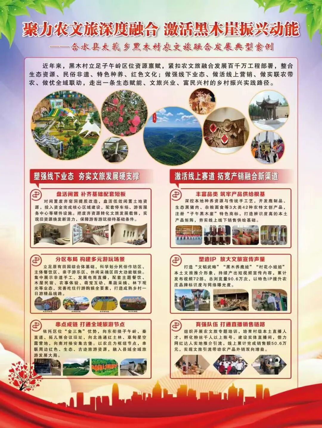 合水县乡村治理与文明建设的实践样本