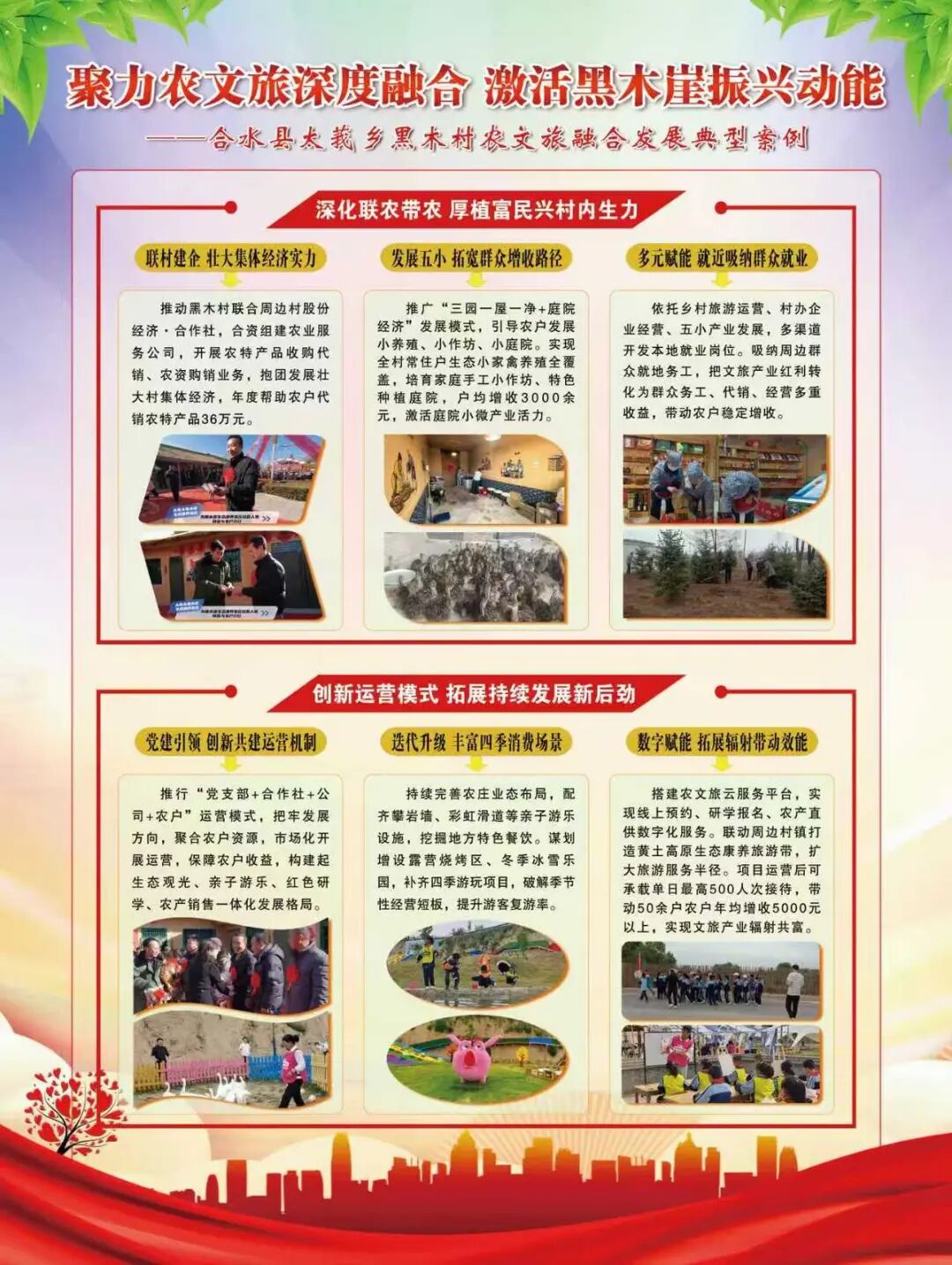 合水县乡村治理与文明建设的实践样本