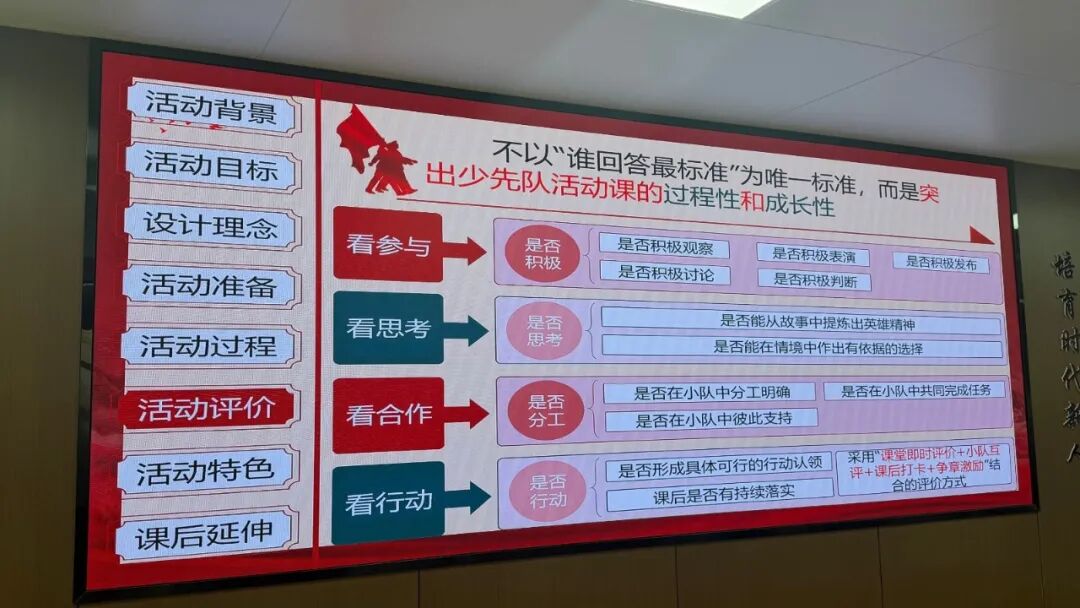2026年华池县少先队辅导员专业技能大赛成功举办