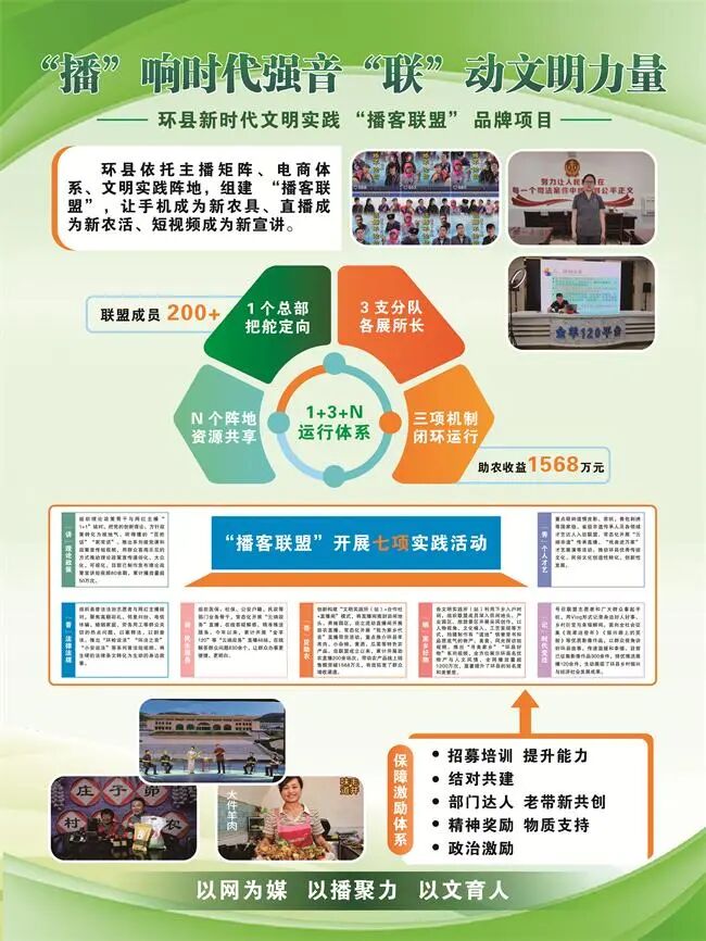 环县以文化润乡、文体兴产激活和美乡村新活力